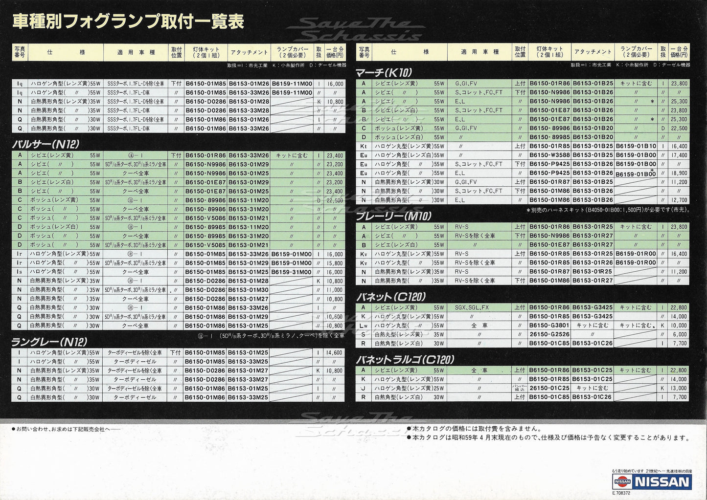 Nissan Fog Lamps Catalog