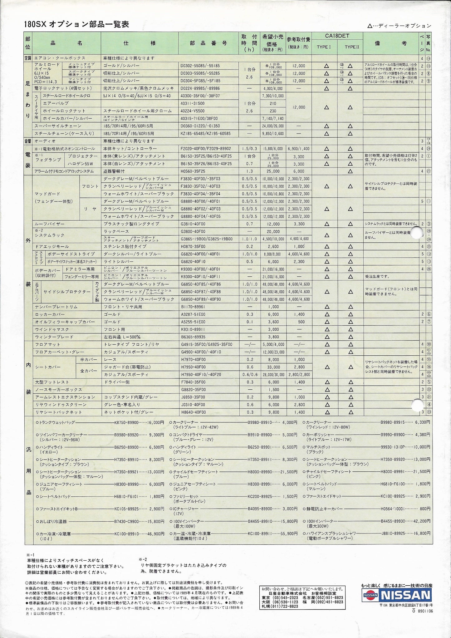 Nissan 180SX S13 Optional Parts Catalog