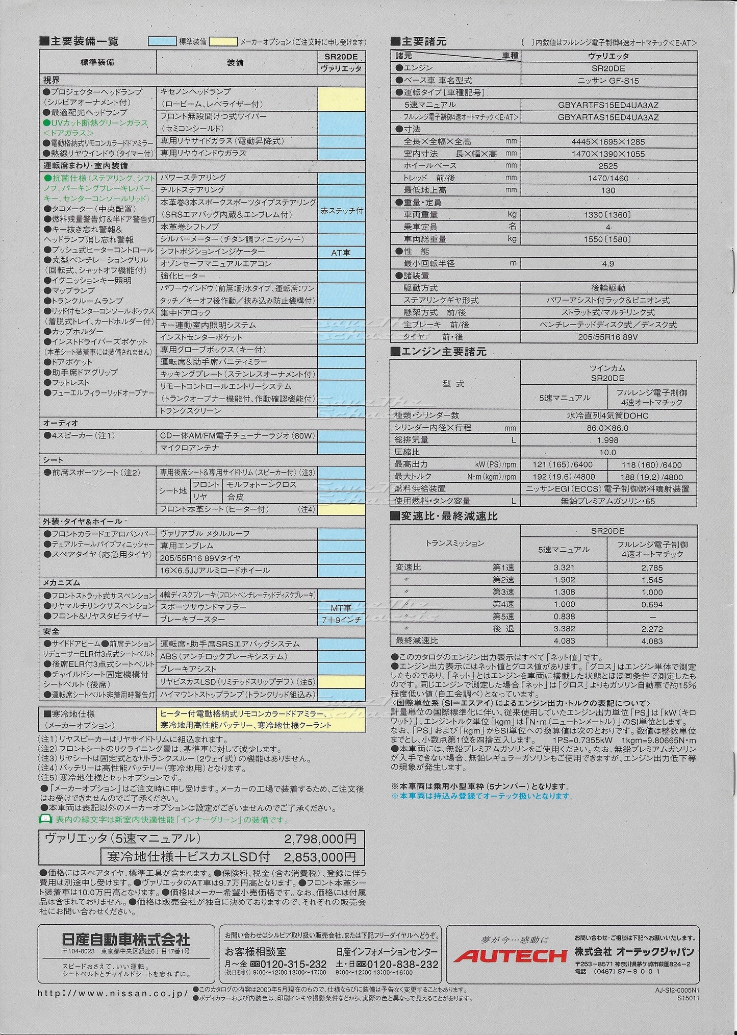 Nissan Silvia Convertible Varietta S15 Brochure