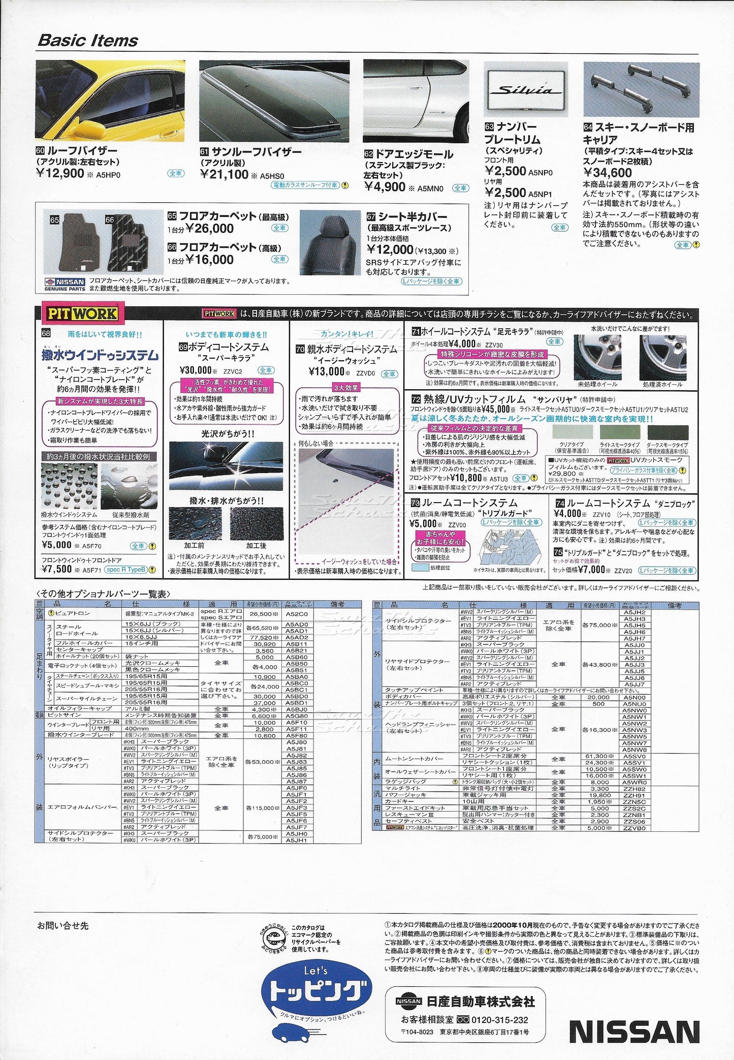 Nissan Silvia S15 Optional Parts Catalog