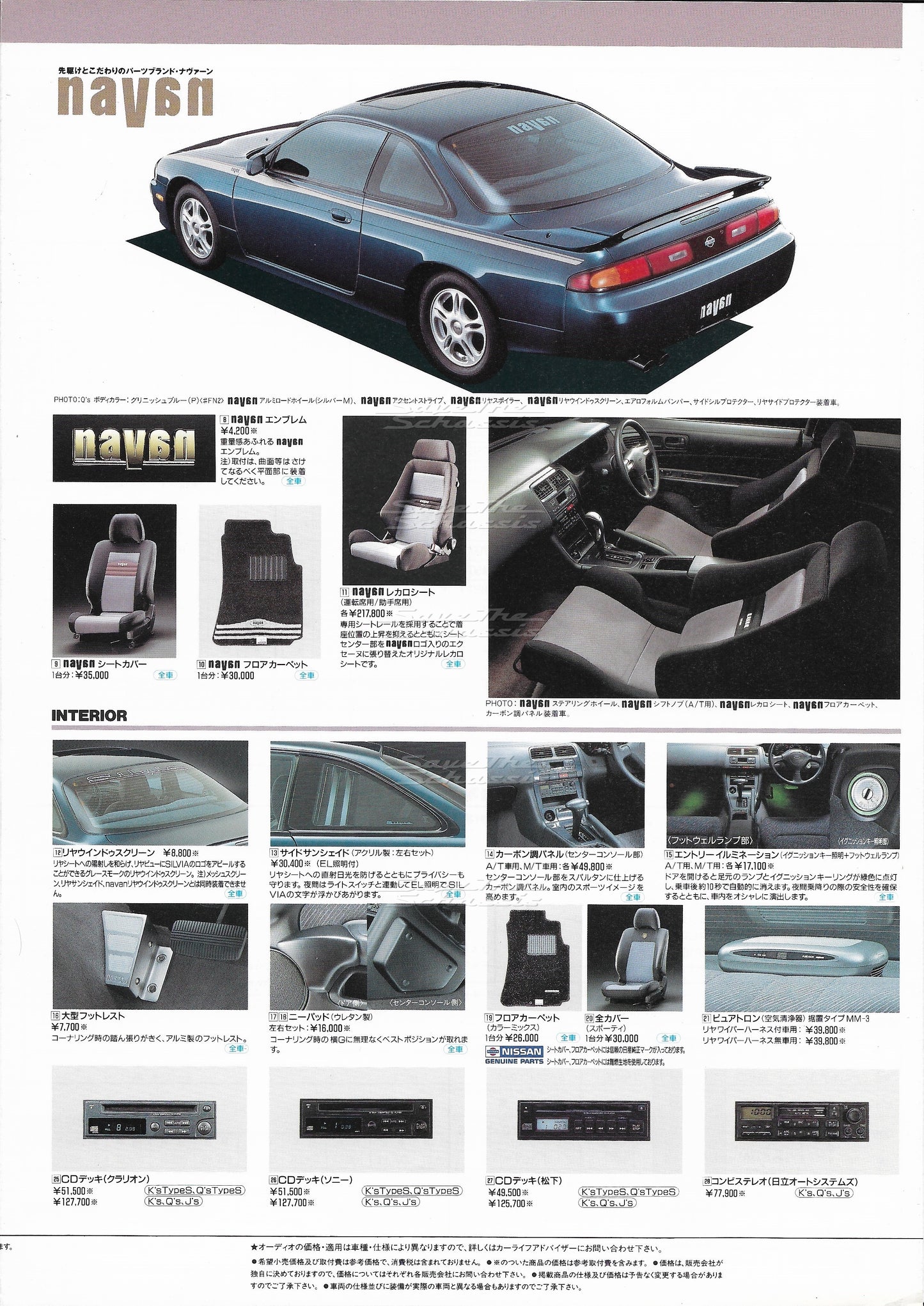 Nissan Silvia S14 Price List Catalog