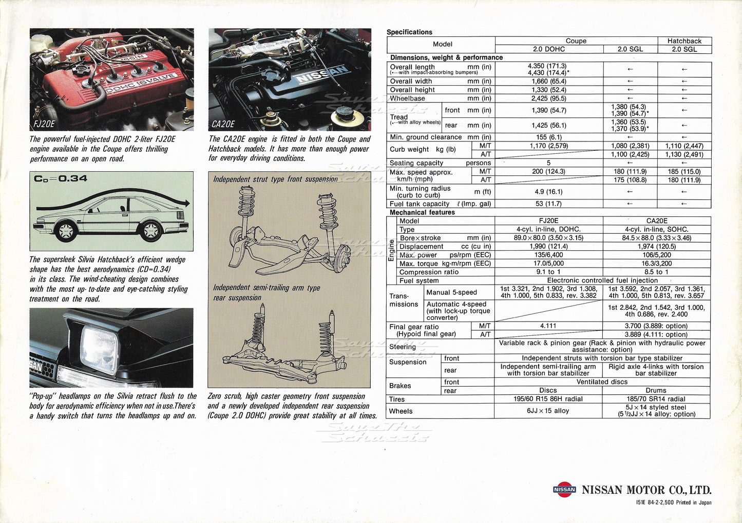 Nissan Silvia S12 Brochure