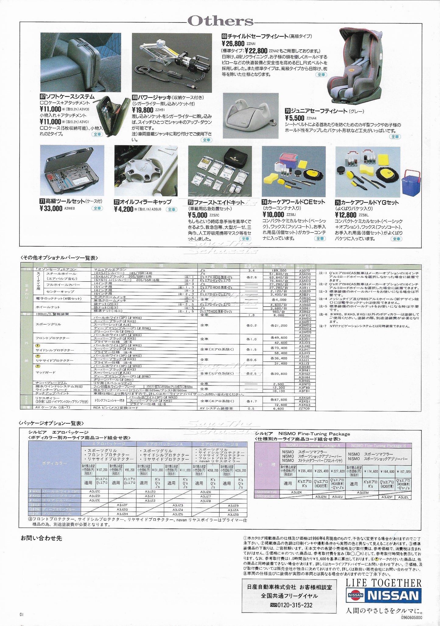 Nissan Silvia S14 Kouki Optional Parts Catalog