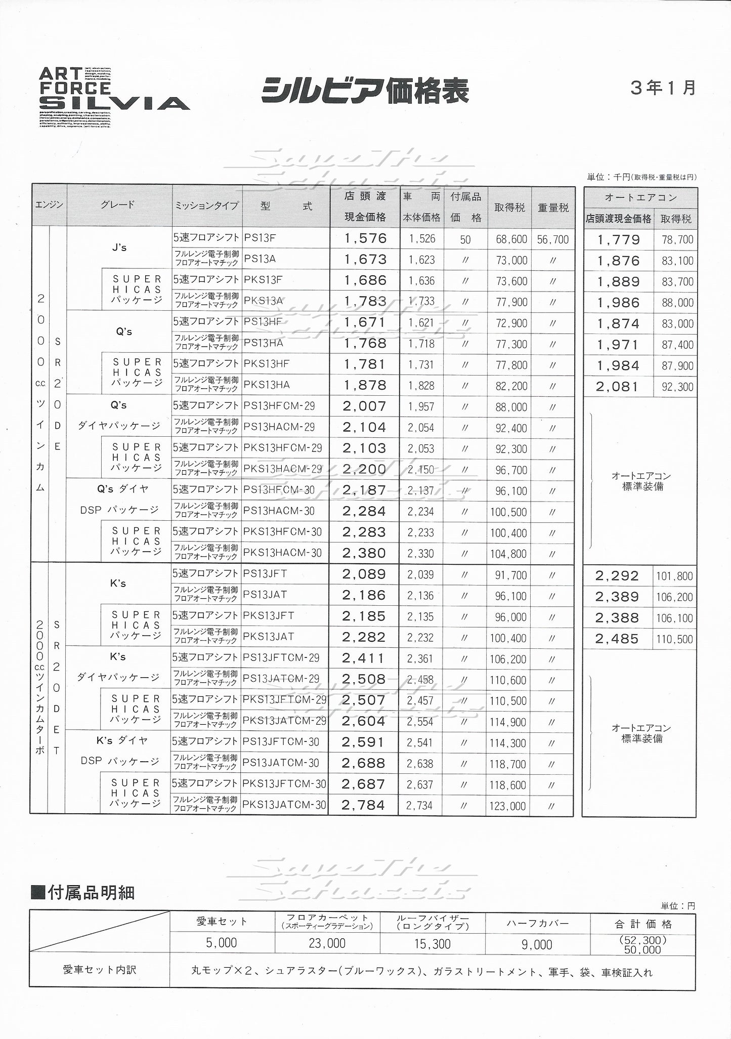 Nissan Art Force Silvia S13 Pricelist Catalog