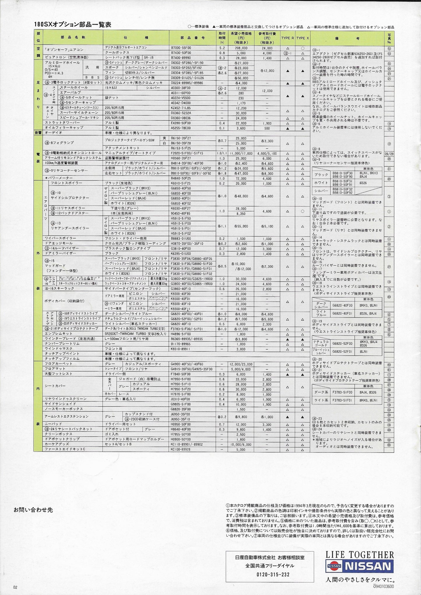 Nissan 180SX Optional Parts / naVan Catalog