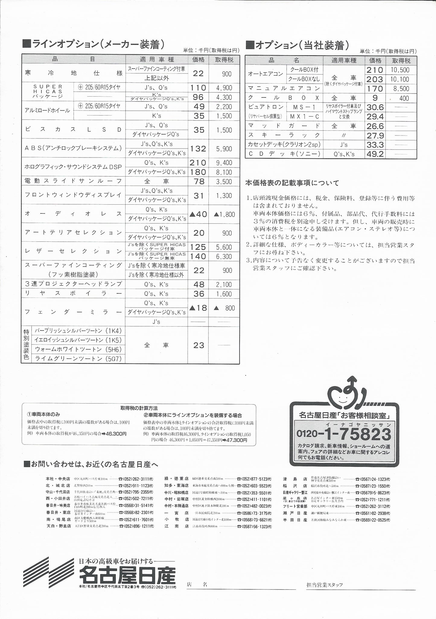 Nissan Art Force Silvia S13 Pricelist Catalog